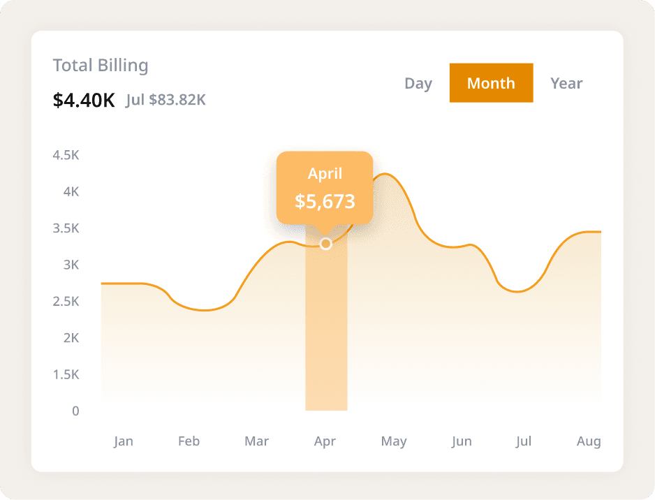 Why Businesses _Choose Us_